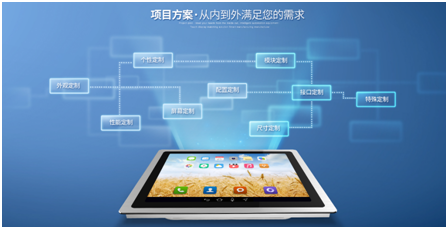 工業(yè)顯示器-工業(yè)液晶觸摸顯示器-工業(yè)顯示器價(jià)格