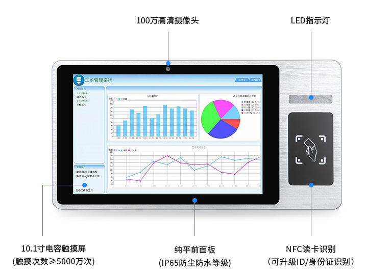 10.1寸寸工位一體機,MES工位一體機,工位一體機廠家,工業(yè)控制一體機,mes工業(yè)一體機定制