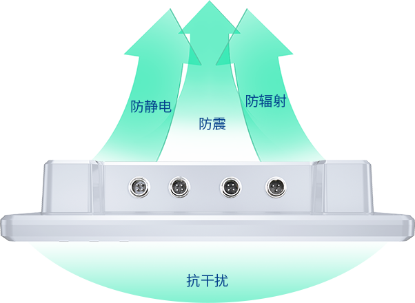 平板一體機(jī),工控一體機(jī)廠家,工控觸摸一體機(jī),工業(yè)觸控一體機(jī)