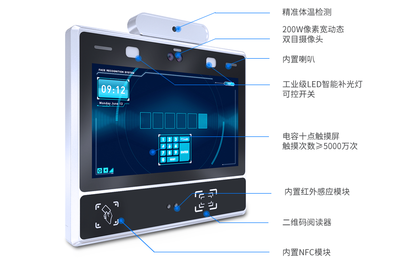 智能人臉識(shí)別閘機(jī),工業(yè)安卓一體機(jī),工業(yè)平板一體機(jī)